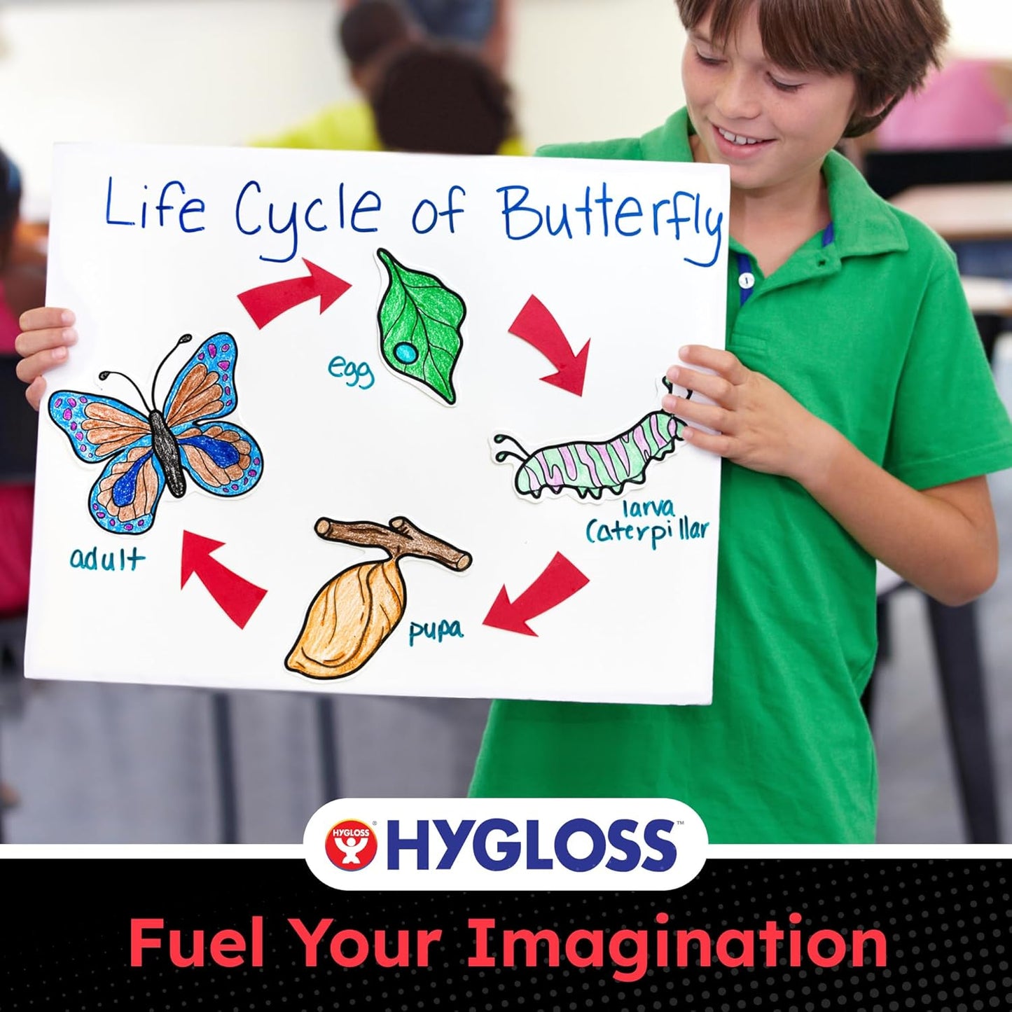 Hygloss Medium Poster Board 11x14 - 25 Poster Boards Bulk Pack - 10 Pt. Thickness White Poster Board Paper for Projects, Presentations, Displays, Signs, Crafts - Blank Posterboard Multipack 11" x 14"