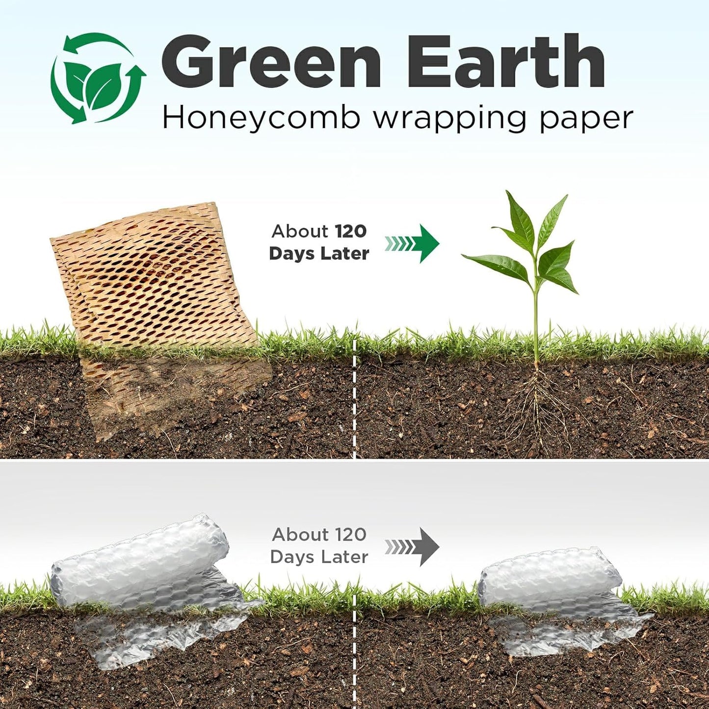 Honeycomb Packing Paper, 12"x400' Black | Perforated Honeycomb Packing Paper Recyclable Moving Supplies for Shipping & Moving | Plastic-Free Alternative to Bubble Cushion Wrap with 36 Fragile Stickers
