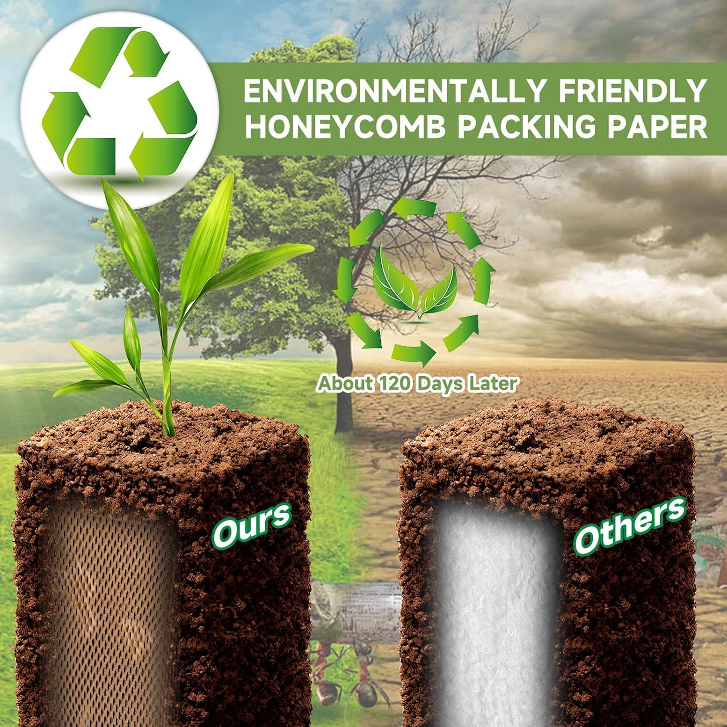 Honeycomb Packing Paper Wrap 15''x20520" (1710 ft), Substitute Alternative for Bubble Cushioning Wrap for Moving Shipping Packaging, Recyclable Moving Supplies with 48 Fragile Sticker Labels
