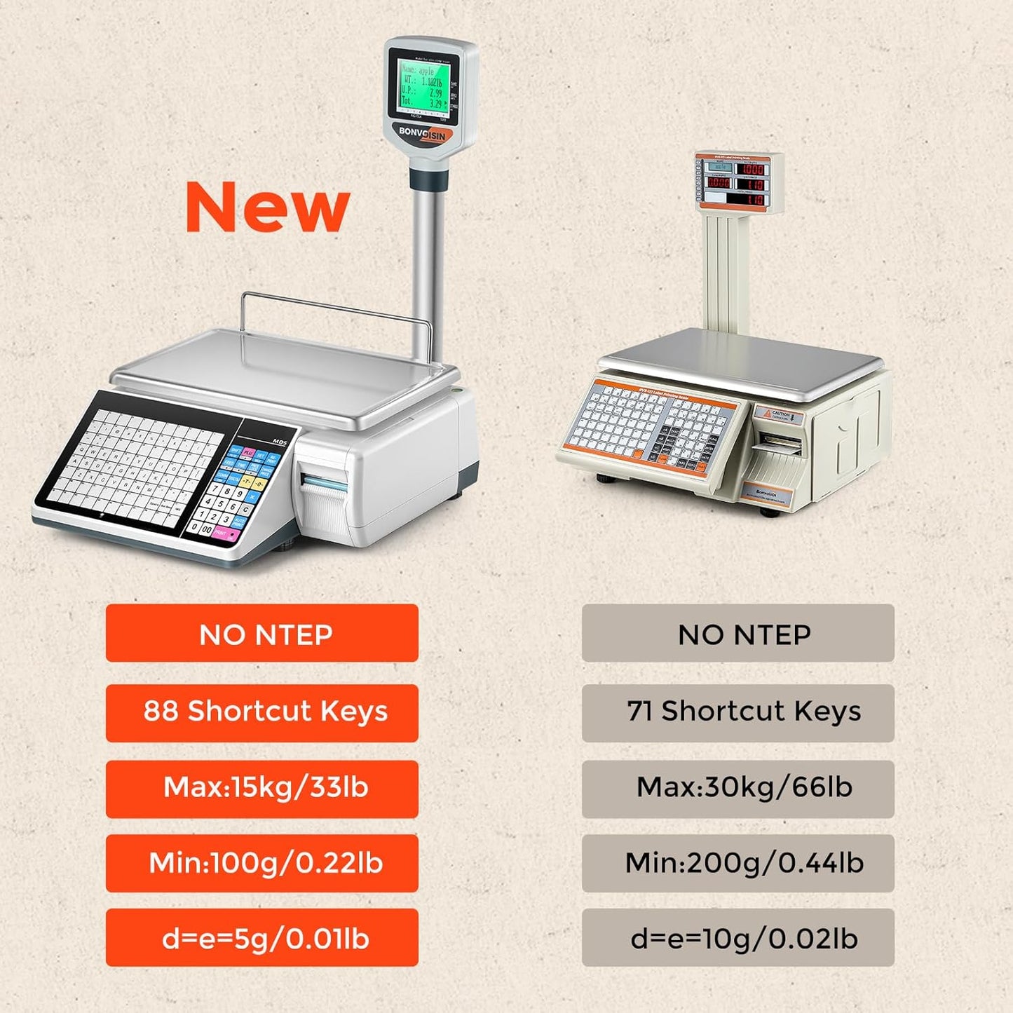 Bonvoisin Label Printing Scale 33lbs Capacity, Price Computing Scale with Label Printer Barcode Scale Deli Scale for Supermarket and Shop