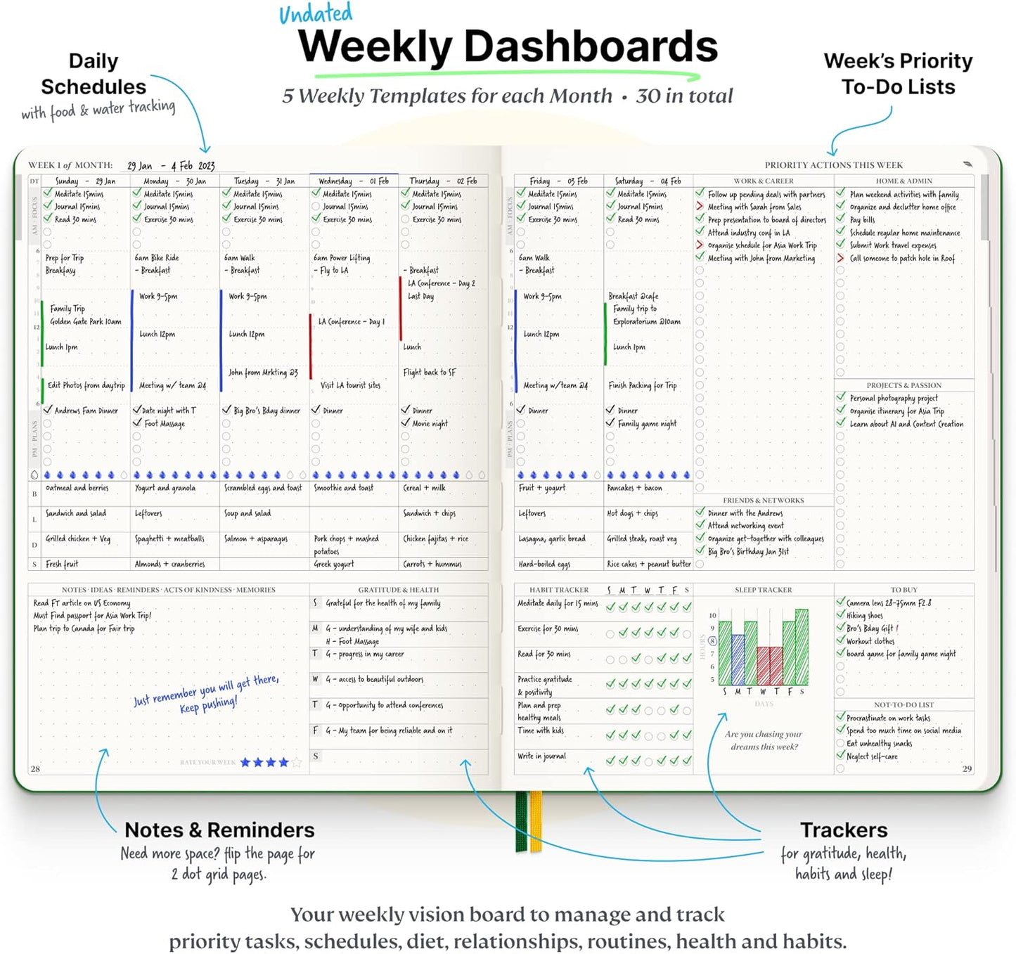 Roterunner Purpose Planner Notebook B5 7.5”x9.8” Undated Planner 2025 Daily Weekly and Monthly Productivity Goal Setting Tool for Work Home