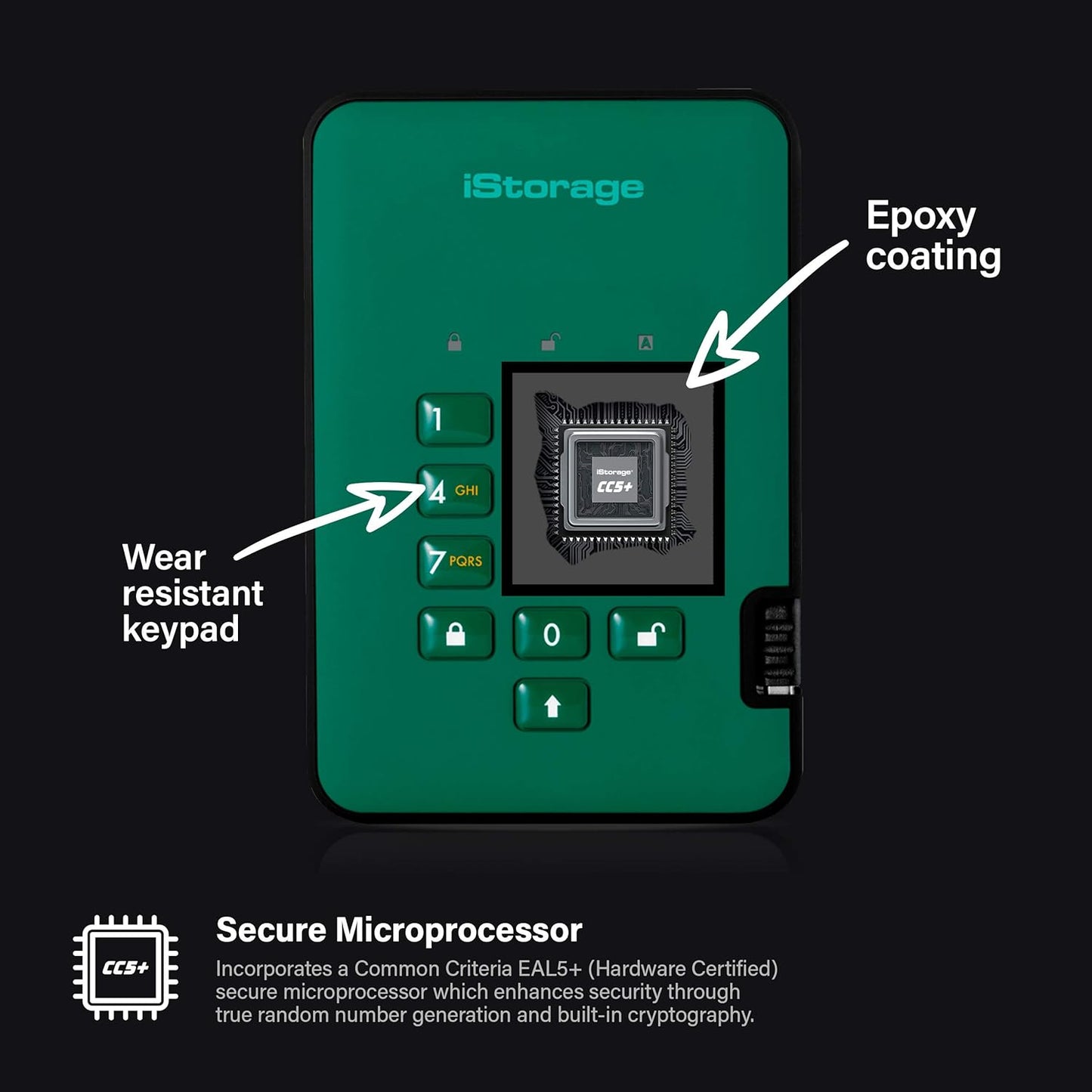 iStorage diskAshur2 HDD 3TB Green | Secure portable hard drive | Password protected | Dust & water resistant | Hardware Encryption