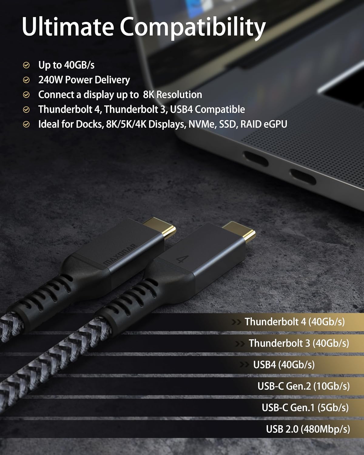 Maxonar 10FT Thunderbolt 4 Cable with 40Gbps Data Sync/240W Charging and 8K for Thunderbolt 4/3, USB4, and USB C Devices