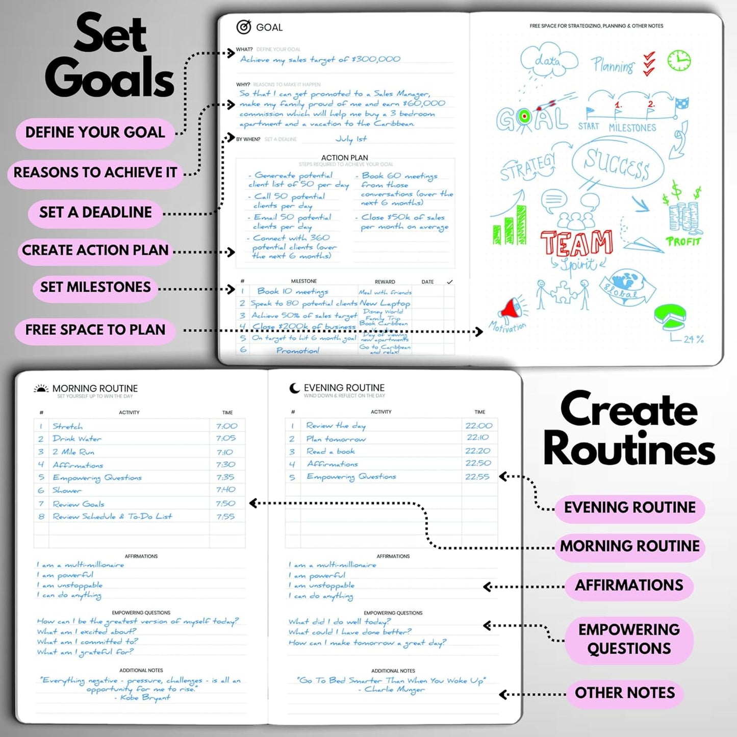 Undated Daily Planner – 6-Month A5 Productivity Organizer with Full Page Per Day, Hourly Schedule, Goal Setting, Habit Tracker, Weekly & Monthly Pages – Hardcover Time Management Notebook (Lilac)