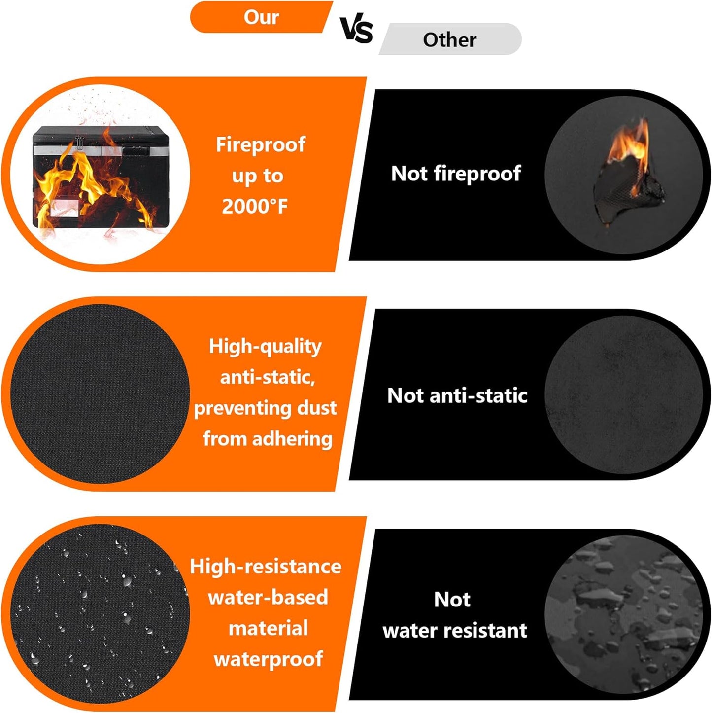 Fireproof Document Box,Portable File Organizer with Lock,Water-Resistant Document Organizer Collapsible File Cabinets for Home Office Safe Storage Box for Hanging Letter/Legal Folders-Black