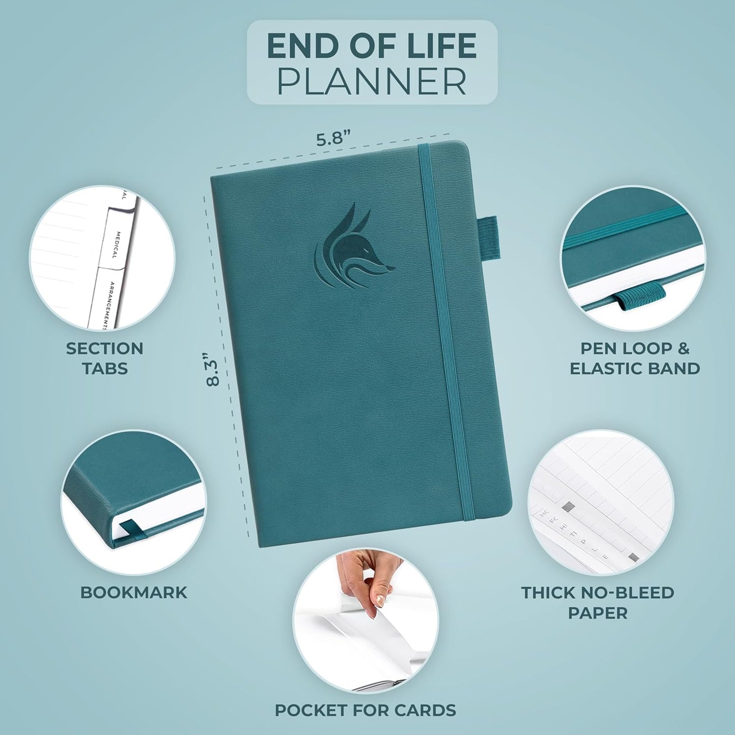 Clever Fox End of Life Planner – Final Arrangements Organizer for Beneficiary, Will Preparation, Last Wishes & Funeral Planning, A5 (Dark Teal)