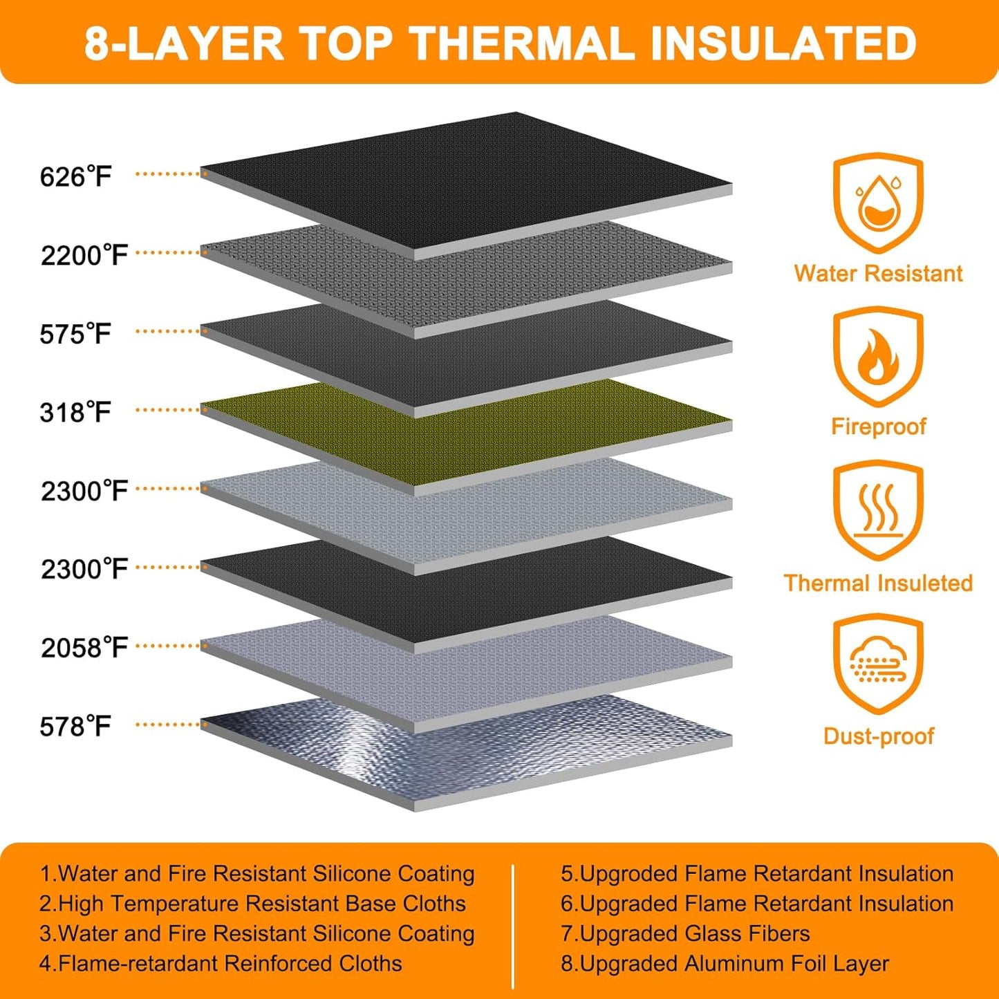 Document Organizer with 5200℉ Heat Insulated, 16.1"x11.4"x4.3" Waterproof and Fireproof Document Box with Lock, Home Strong Fireproof Safe Storage Box for Legal Size Documents and File，Green