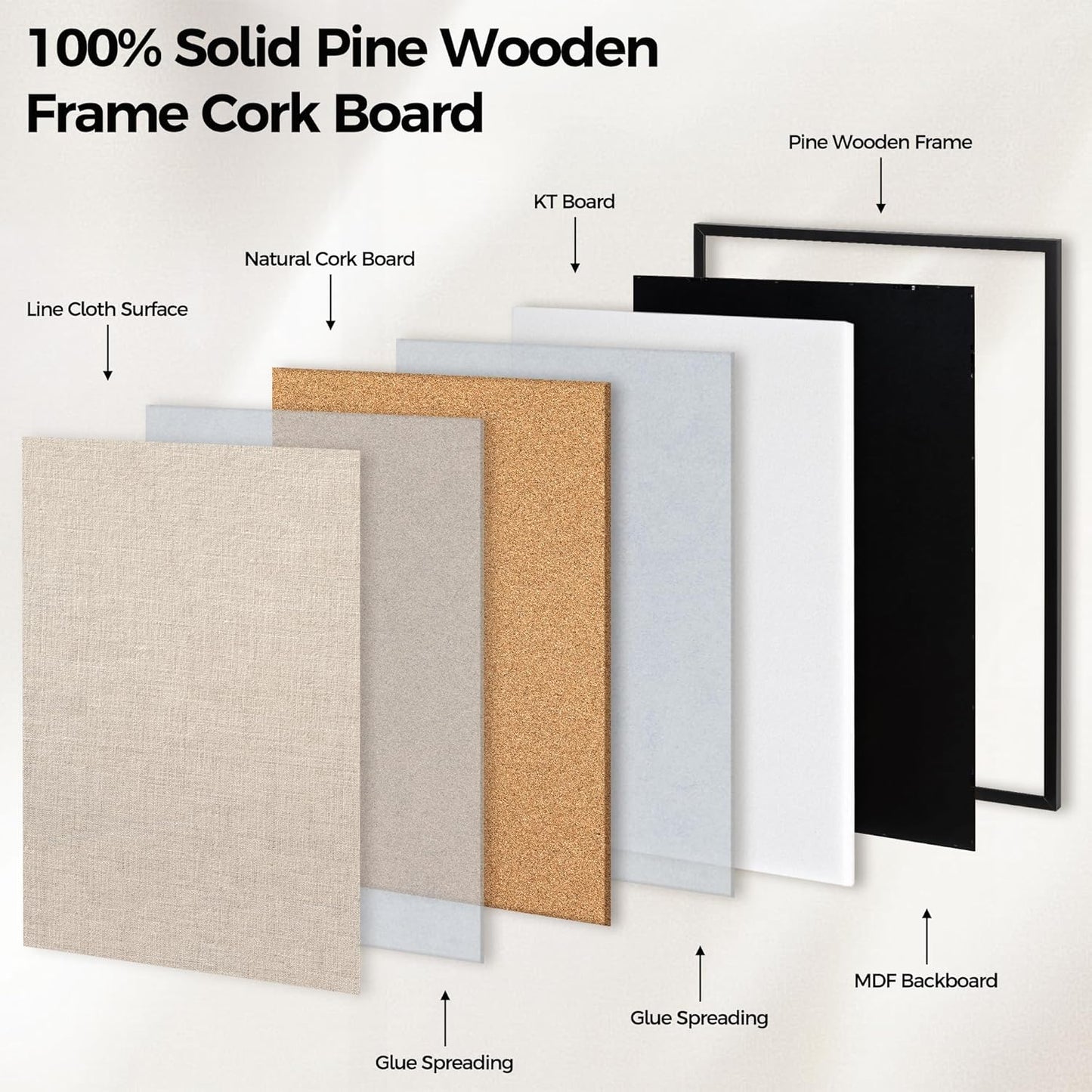 Fun Memories Cork Board Bulletin Board for Office, 24" x 36" Pine Wooden Framed Corkboard, Wall Mounted Notice Pin Board for School Home & Office, Black