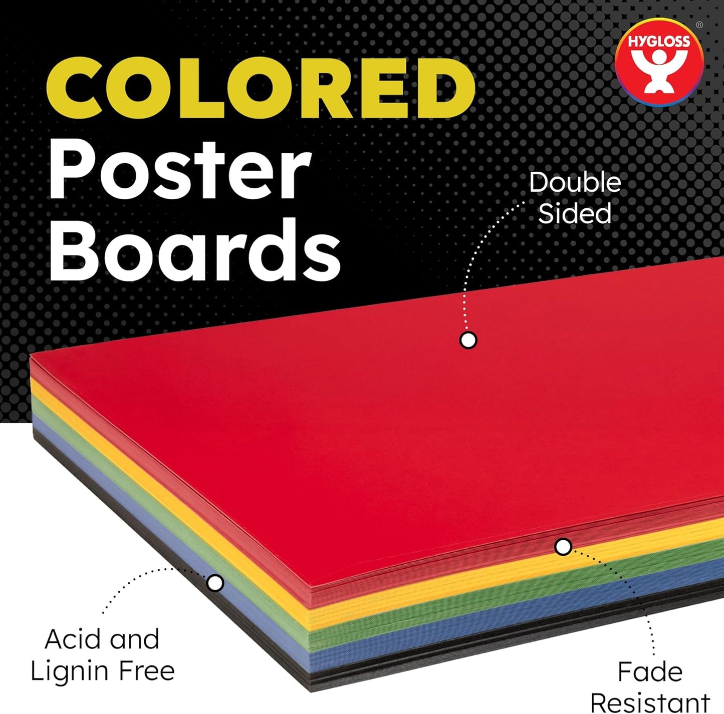 Hygloss Large Colored Poster Board 22x28 - 100 Assorted Standard Color Poster Boards Bulk Pack - Red, Yellow, Green, Blue, Black - 10 Pt. Thickness Poster Board Paper - Posterboard Multipack 22" x 28"