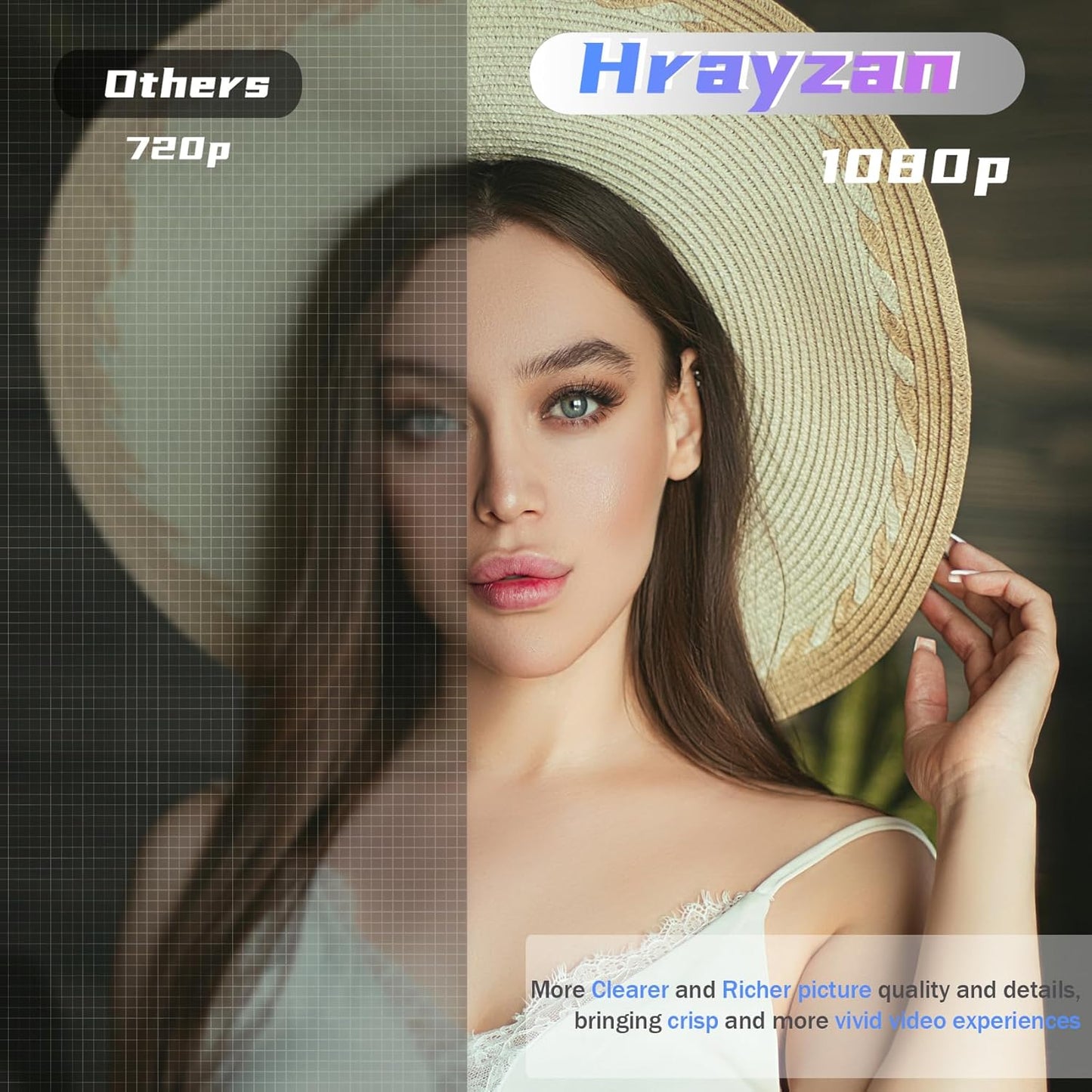 Webcam 1080p, Webcam for PC -with Microphone/Tripod/Privacy Cover, Computer Camera 110°Wide View, Plug and Play USB Web Camera for Desktop, PC Web-cam for Laptop Mac Zoom Conferencing Streaming