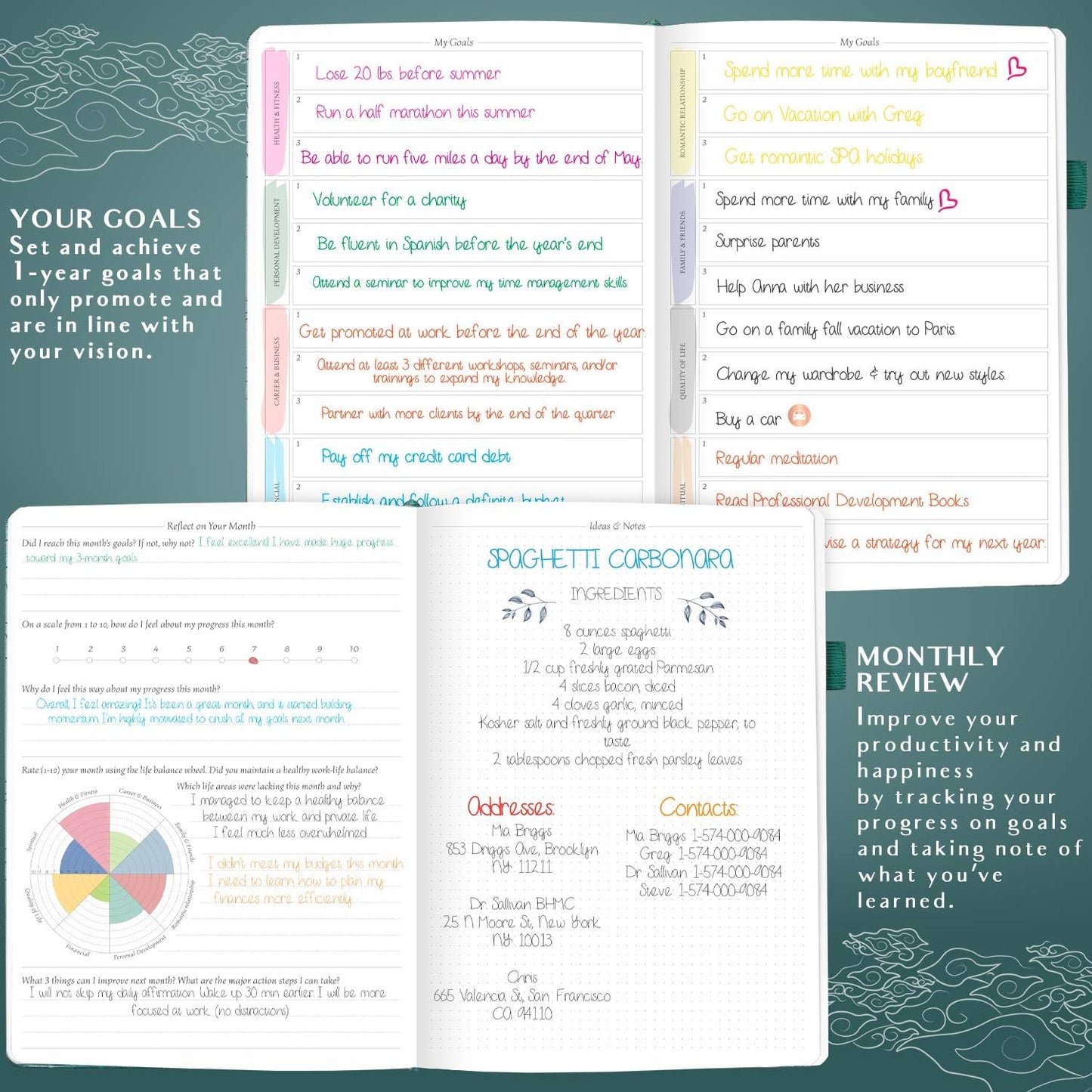 Legend Planner PRO Hourly Schedule - Weekly & Daily Organizer with Time Slots. Appointment Book Journal for Work & Personal, A4 (Viridian Green)