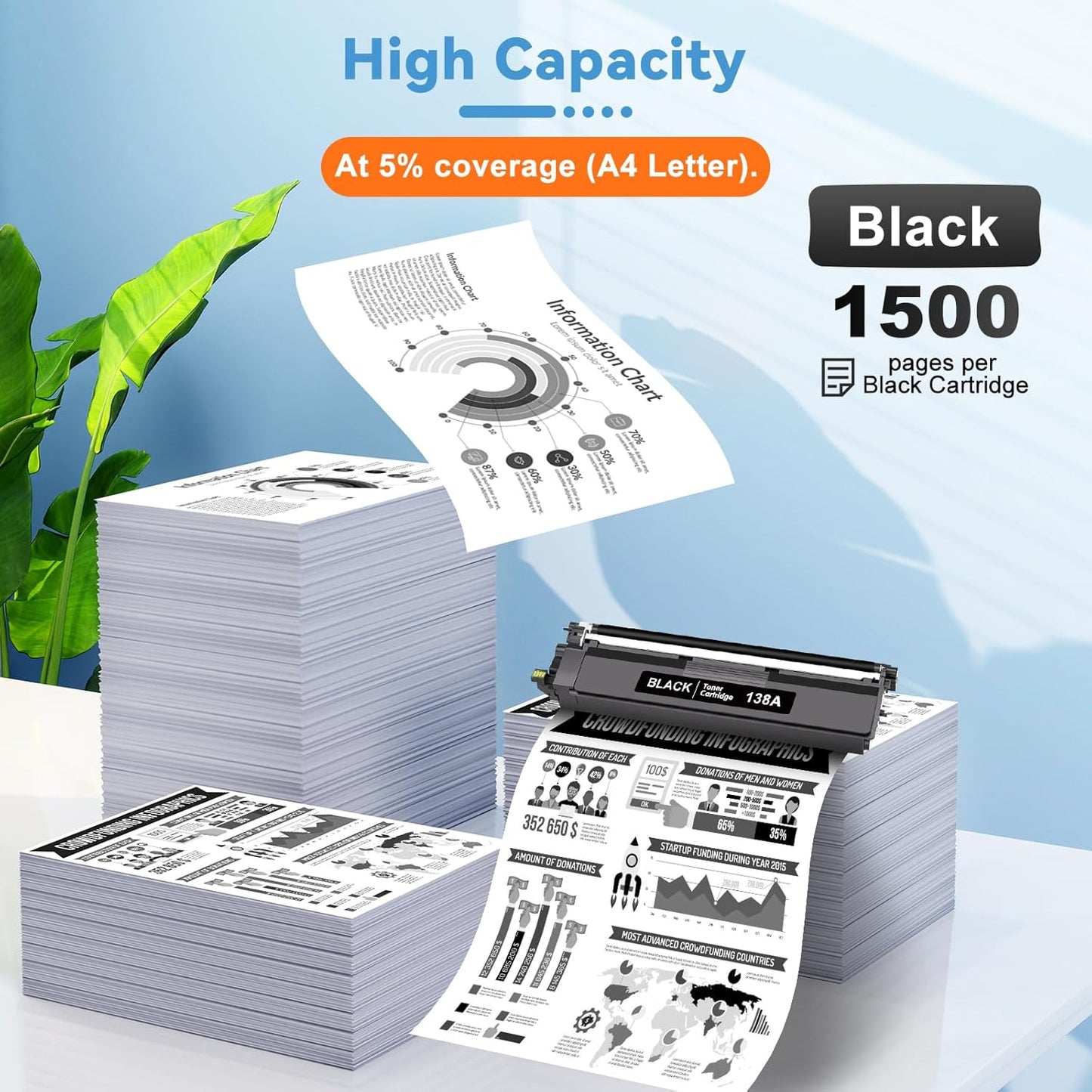 138A Toner Cartridge 1 Black with Chip Compatible for HP 138A W1380A Work with HP Laserjet Pro 3001dw 3001fdw 3001, MFP 3101fdw 3101 High Yeild Printer Toner Cartridge