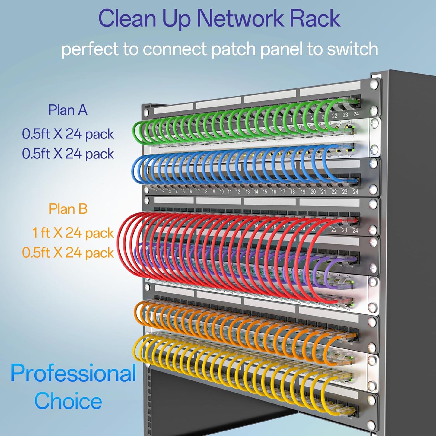 Cat6a Patch Cables 5ft (24 Pack) Slim, Cat6 Ethernet Patch Cable Pure Copper, Flexible Cat 6 Patch Cable 550MHZ 10G, Space-Saving Cat 6A Network Cables for Patch Panel, Blue