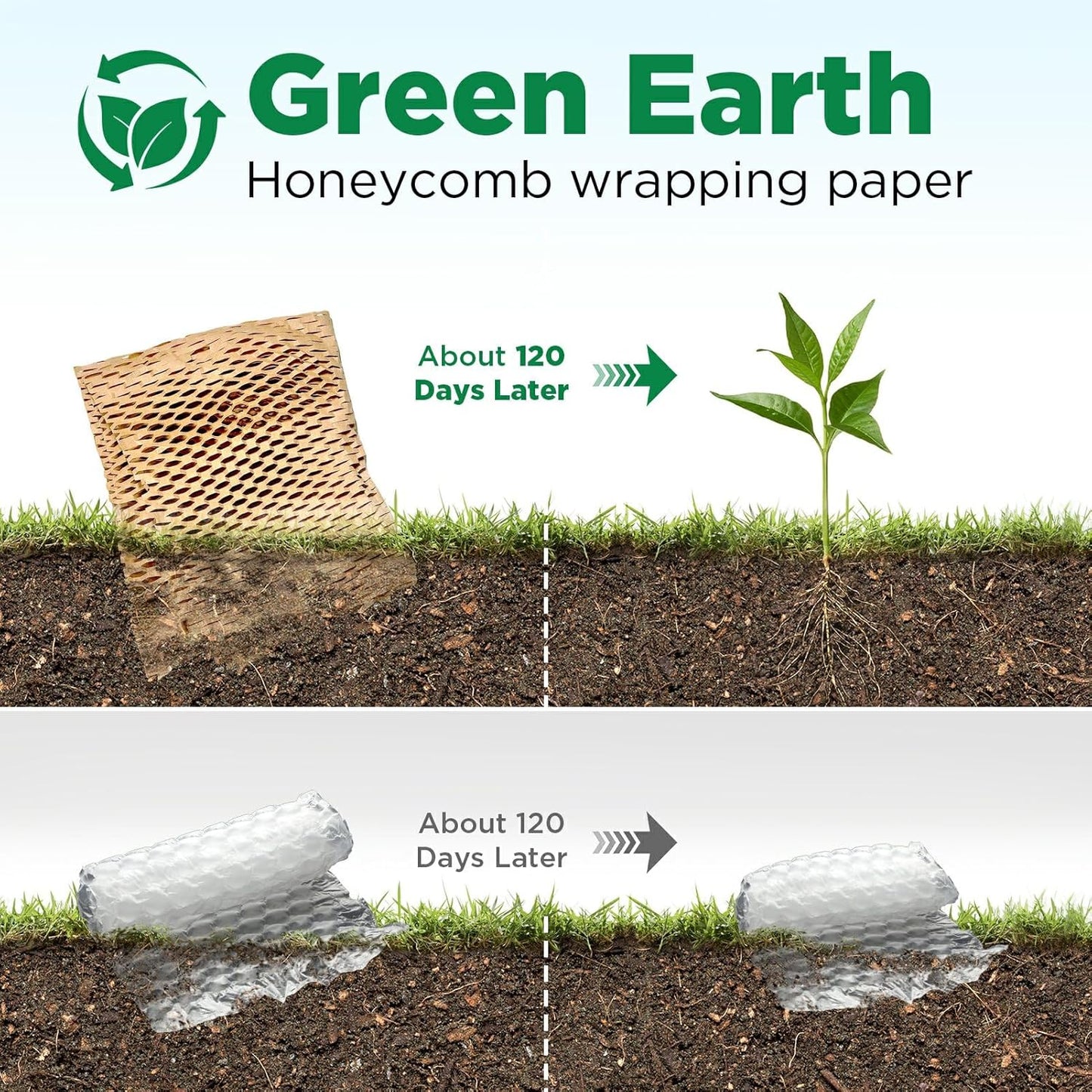 Honeycomb Packing Paper, 12"x150' Brown | Perforated Honeycomb Packing Paper Recyclable Moving Supplies for Shipping & Moving | Plastic-Free Alternative to Bubble Cushion Wrap with 36 Fragile Stickers