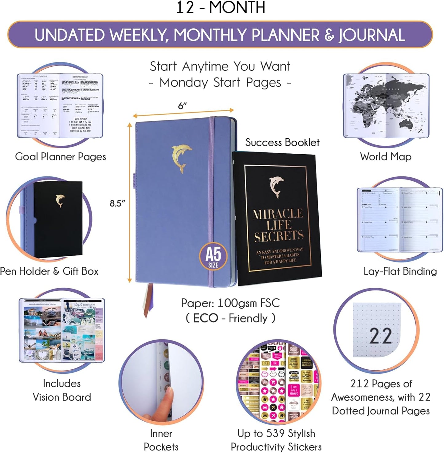 Journal for Men- Undated Daily, Weekly & Monthly Planner with Budget Section | A 12 Month Journey to Increase Productivity & Happiness | Life Organizer & Gratitude Journal - Horizontal Format