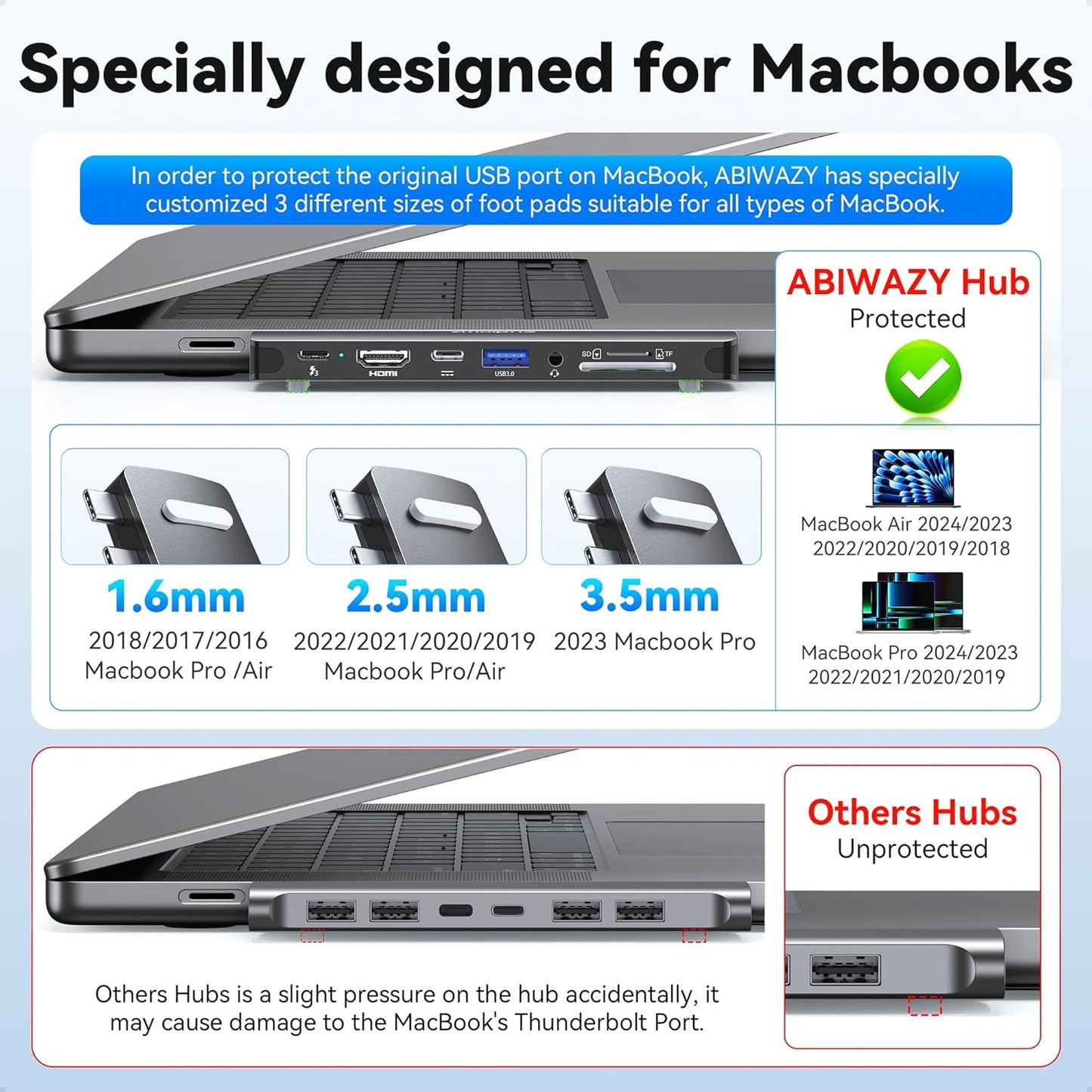 USB C Adapter HDMI USB Multiport Hub,8 in 2 Accessories with HDMI,Thunderbolt 3,USB C and 3 USB A 3.0 Data Ports SD TF Card Reader, Audio(Black)