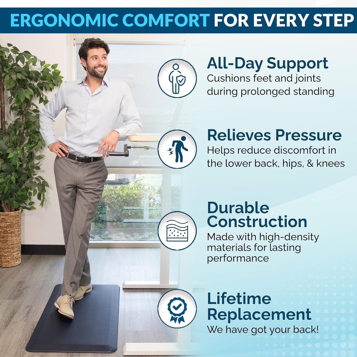 ComfiLife Anti Fatigue Floor Mat – 3/4 Inch Thick Kitchen Mats for Floor, Standing Desk Mat, Kitchen Rug – Comfort at Home, Office – Durable – Stain Resistant – Non-Slip Bottom (20" x 32", Black)