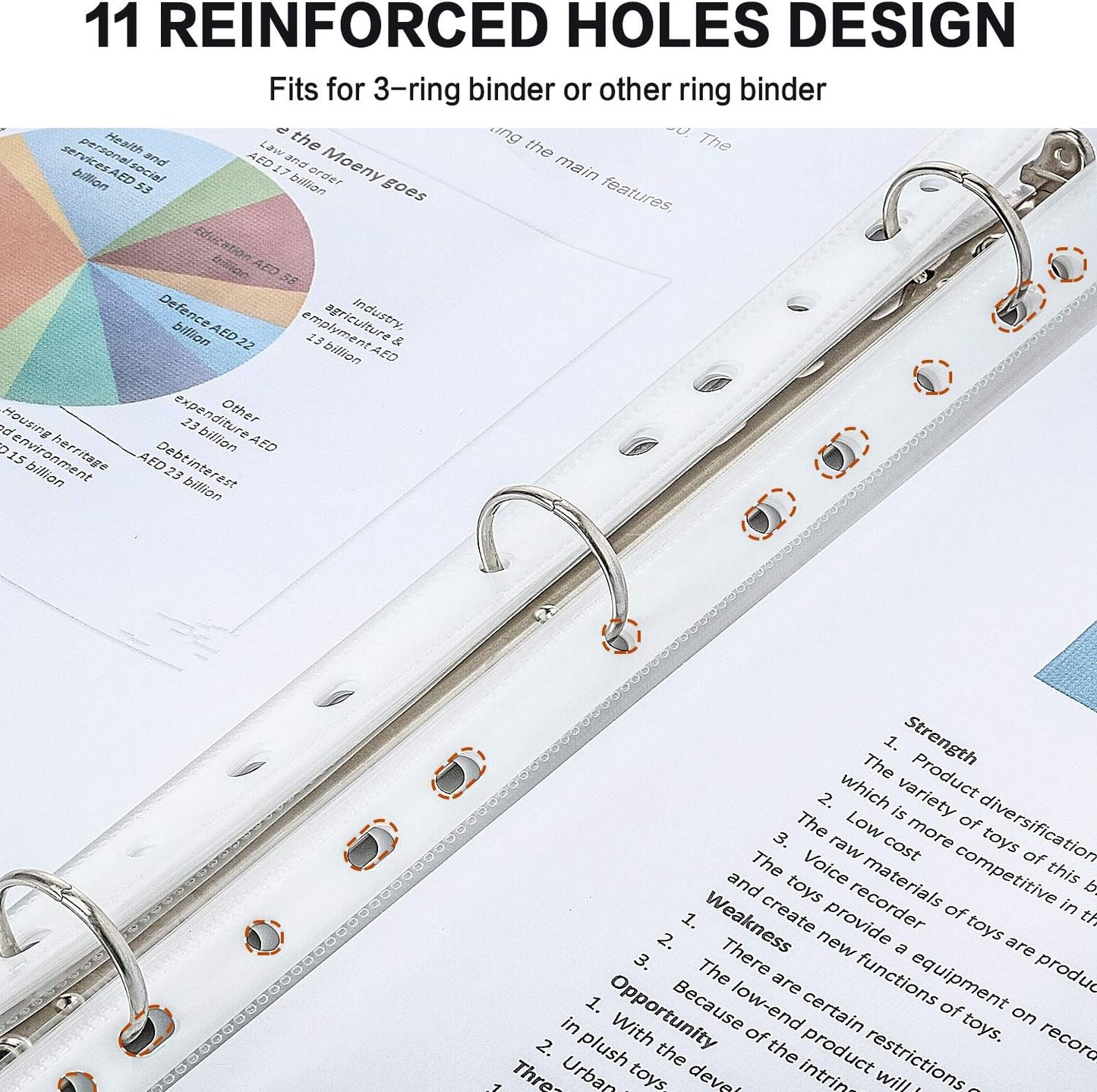 Sheet Protectors, PANDRI 300 Pack Clear Heavy Duty Plastic Page Protectors Sheet Reinforced 11-Hole Fit for 3 Ring Binder Fits Standard 8.5 x 11 Paper, 9.25 x 11.25 Top Loaded, Excluding Acid