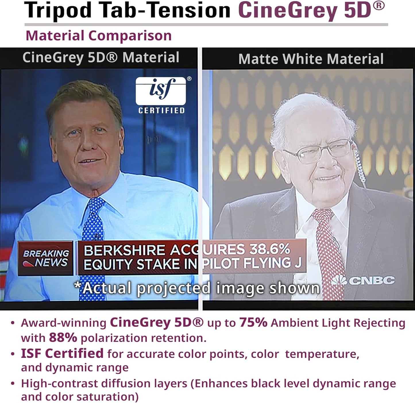 Elite Screens Tripod Tab-Tension CineGrey 5D, 103-inch Diag. 16:9, ISF Material Ceiling Ambient Light Rejecting ALR/CLR Tripod Pull-Up Portable Projector Screen, 8K 4K Ultra HD 3D Ready, TT103UHD5