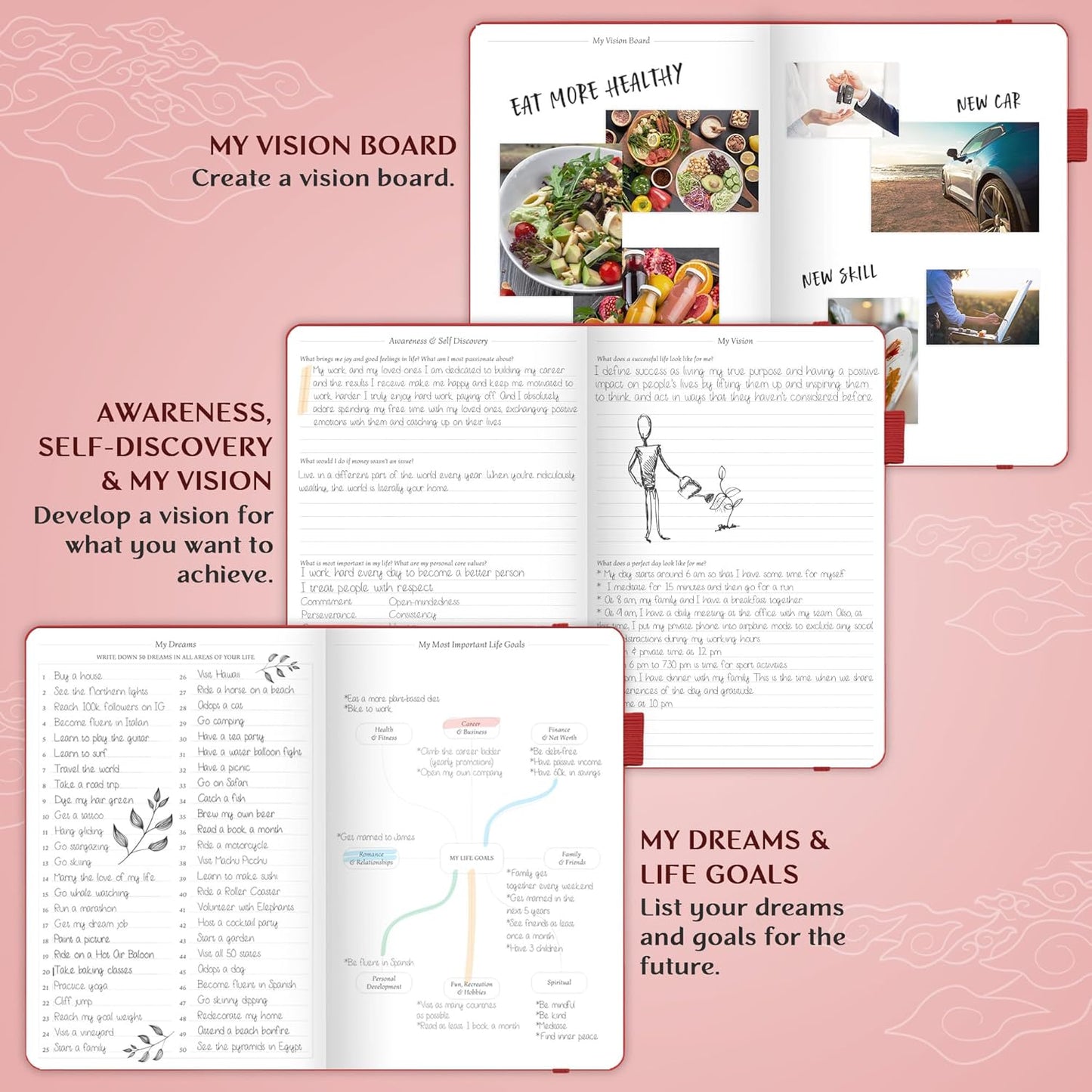 Legend Planner – Weekly & Monthly Life Planner to Hit Your Goals & Live Happier. Organizer Notebook & Productivity Journal. A5 (Red)