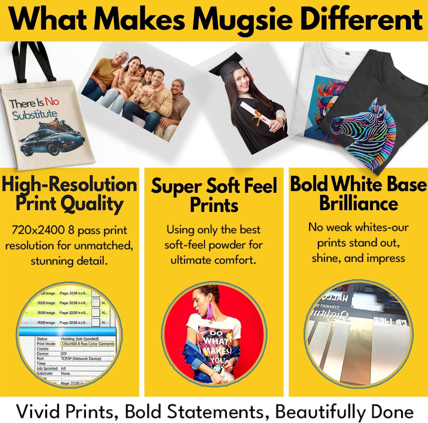 Custom DTF Transfers Ready to Press – Heat Transfer Sheets for Custom T-Shirts, Hoodies & Fabric Printing – No Weeding, Vibrant Colors, Durable & Wash-Resistant - 12x12 inch