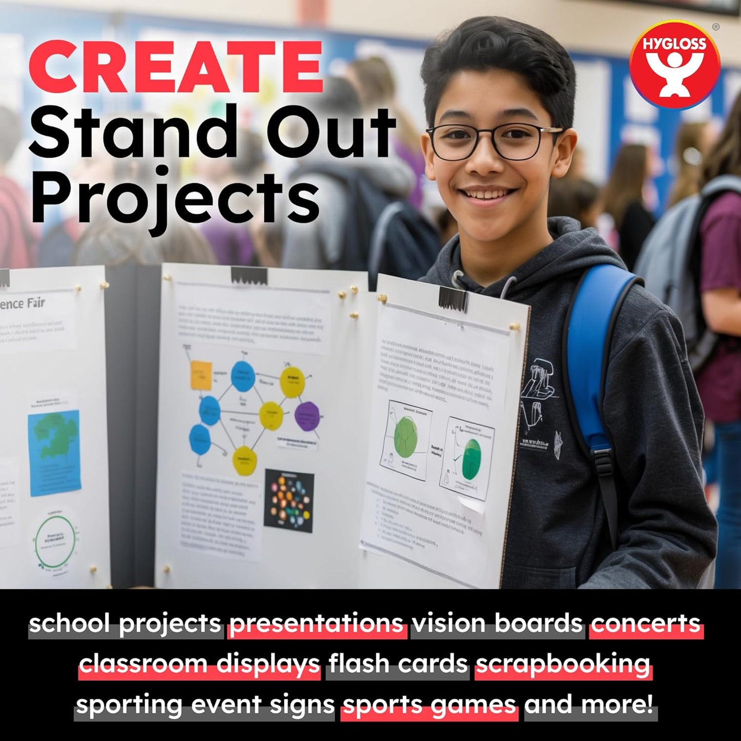 Hygloss Medium Poster Board 11x14 - 50 Poster Boards Bulk Pack - 10 Pt. Thickness White Poster Board Paper for Projects, Presentations, Displays, Signs, Crafts - Blank Posterboard Multipack 11" x 14"