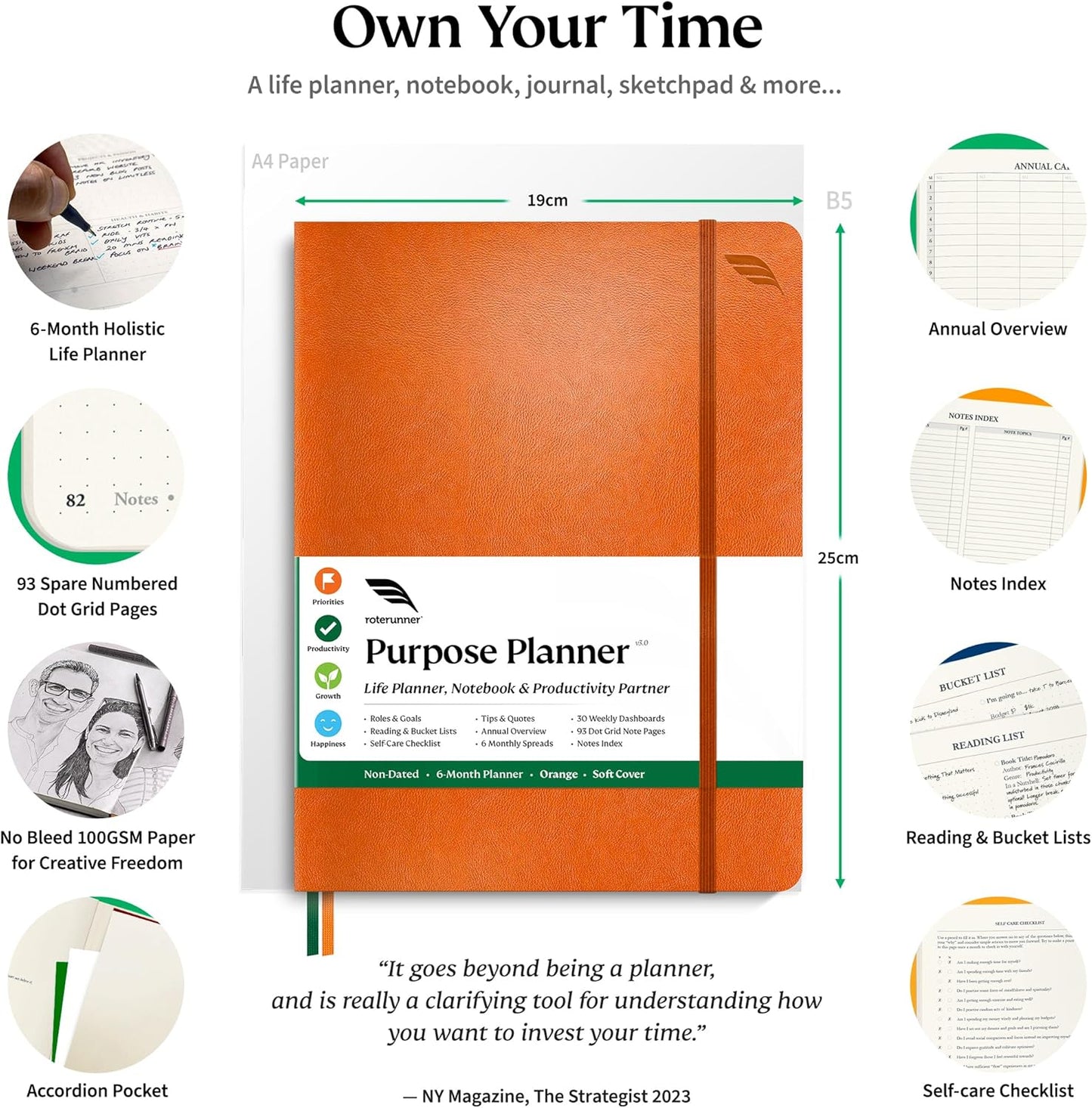 Purpose Planner Undated Monthly Weekly Daily Productivity Journal 2023 Optimised Life, Goal Setting & Business Tool for Academic Student, Professionals, Mums - Leather Day Organiser Notebook