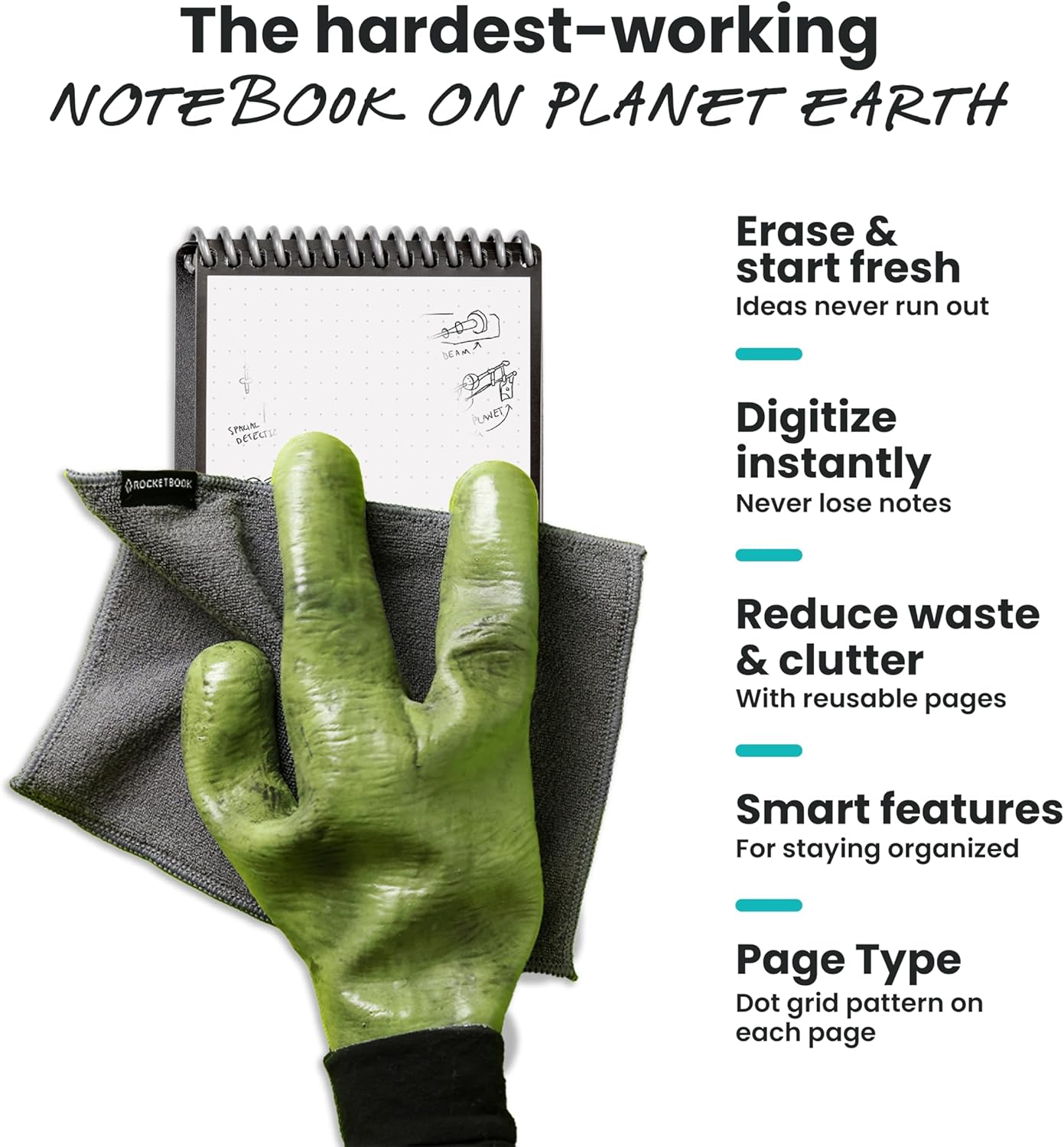 Rocketbook New Mini Reusable Smart Notepad, Pocket Size Notebook 3.5x5.5, Black - Dotted Pages, App-Connected, Erasable, Ideal for On-The-Go List Taking & Quick Notes Anywhere