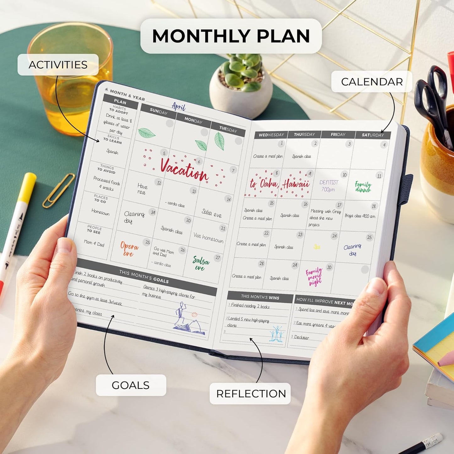 Clever Fox Daily Planner – Undated Planning Notebook with Hourly Schedule & To-Do List – Personal Day Task & Work Organizer, 6 Months (Dark Blue)