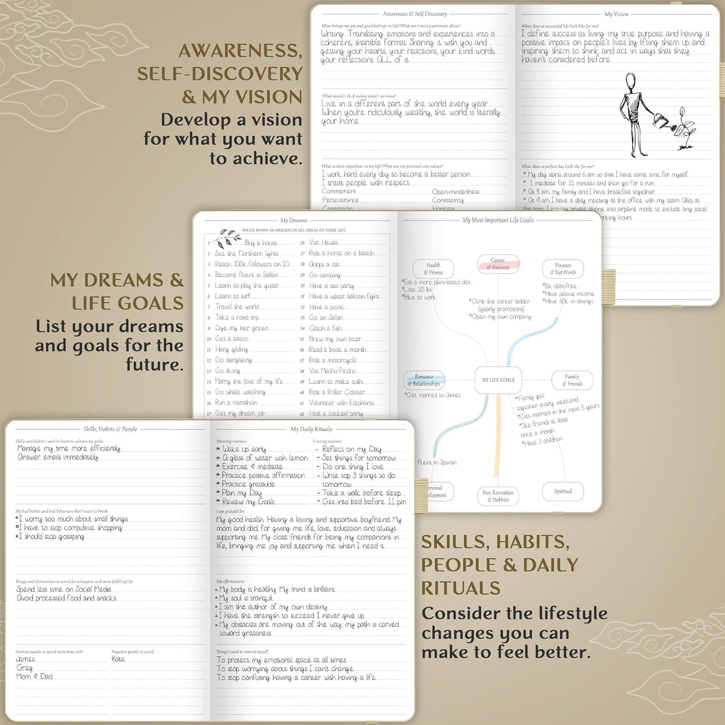 Legend Planner Hourly Schedule Edition – Deluxe Weekly & Daily Organizer with Time Slots. Time Management Appointment Book Journal for Work & Personal Life, Undated, A5 Hardcover – Seashell, Gold Foil