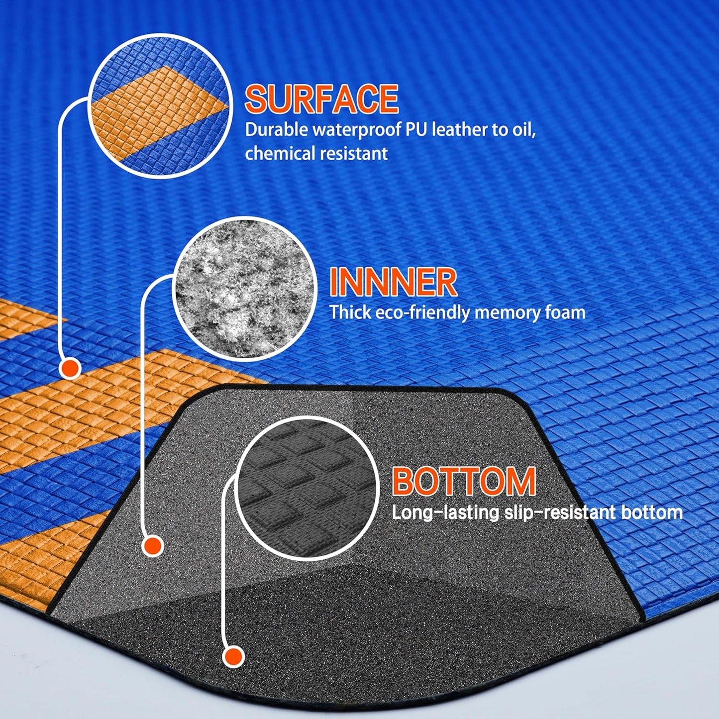 FEATOL Anti Fatigue Mats Industrial 2 Packs, Ergonomic Standing Floor Mat for Work for Stand, Blue with Yellow Border Safety 20" x 59"-Support for Leg & Back Pain