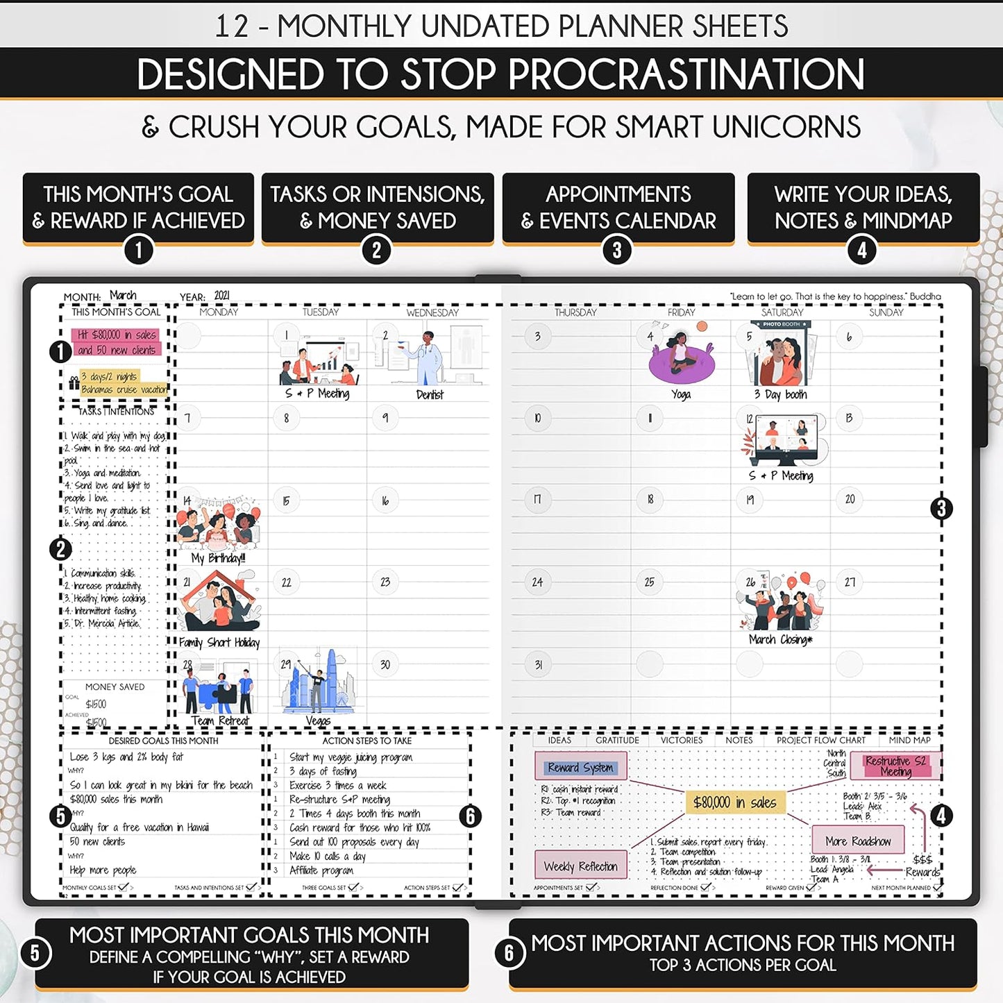 Life Planner - Undated Daily, Weekly & Monthly Planner with Budget Section | A 12 Month Journey to Increase Productivity & Happiness | Life Organizer & Gratitude Journal - Horizontal Format