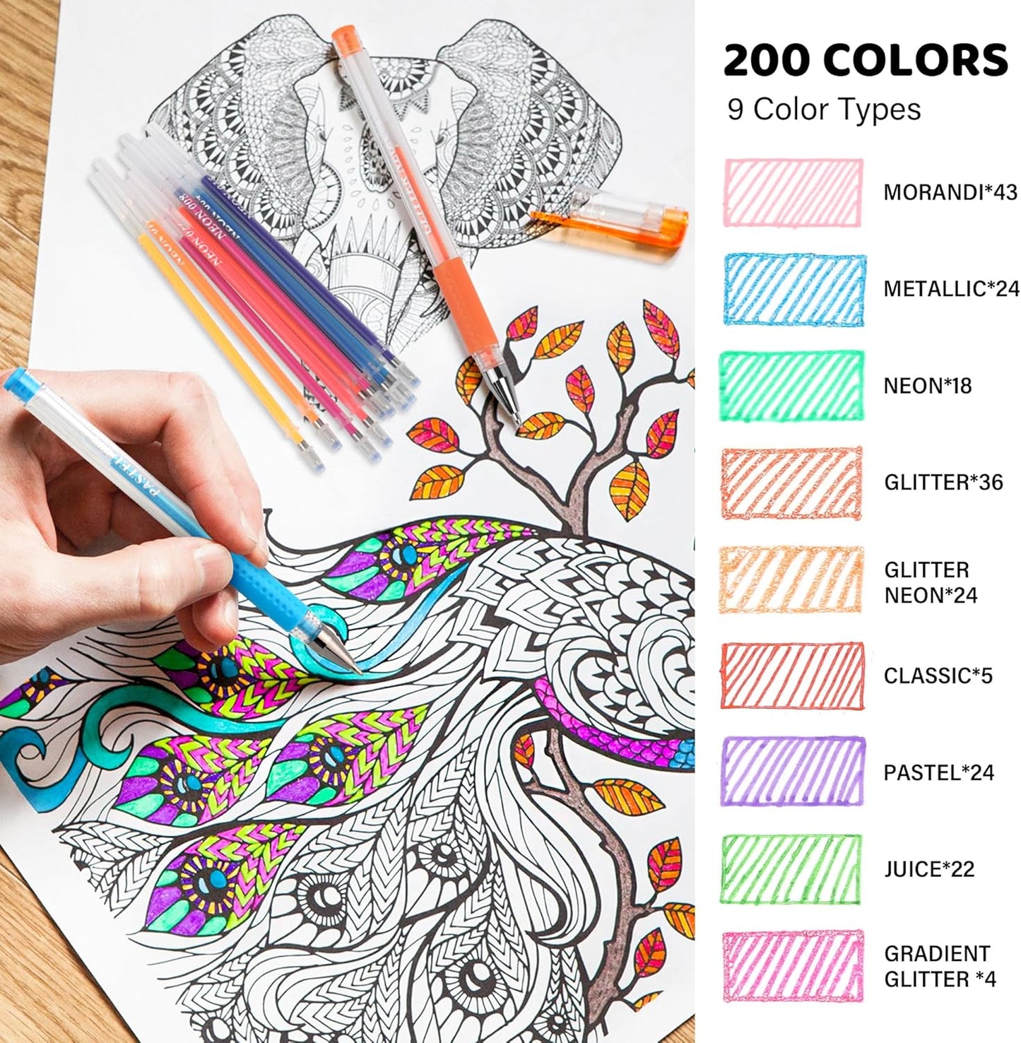 200 Colors Gel Pen Refills, Glitter Neon Gel Ink Pens Refills,Replace Cartridges for Gel Pens Set,9 Color Type for Kids Adult Coloring Books Drawing Doodling Crafts Scrapbooking Journaling,No Repeats